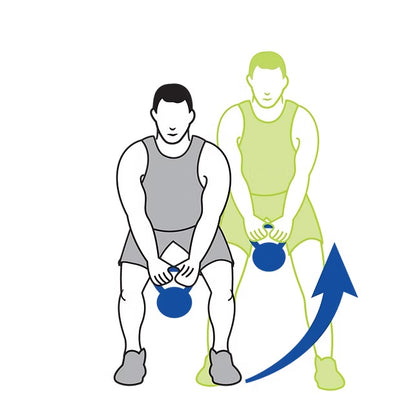 Pro Strength 5 LB  Kettlebell